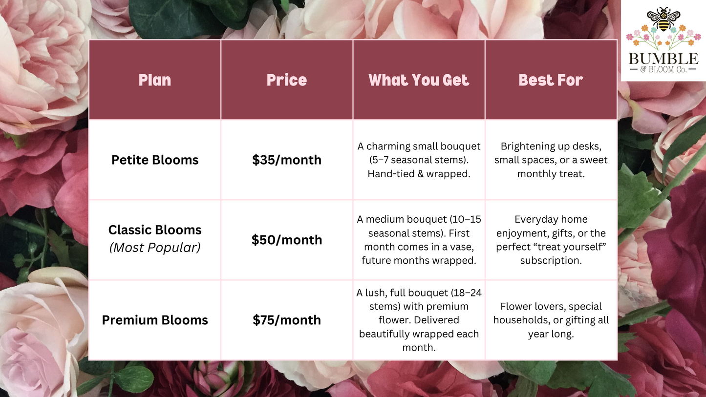 The Bloom Club: Monthly Flower Subscription